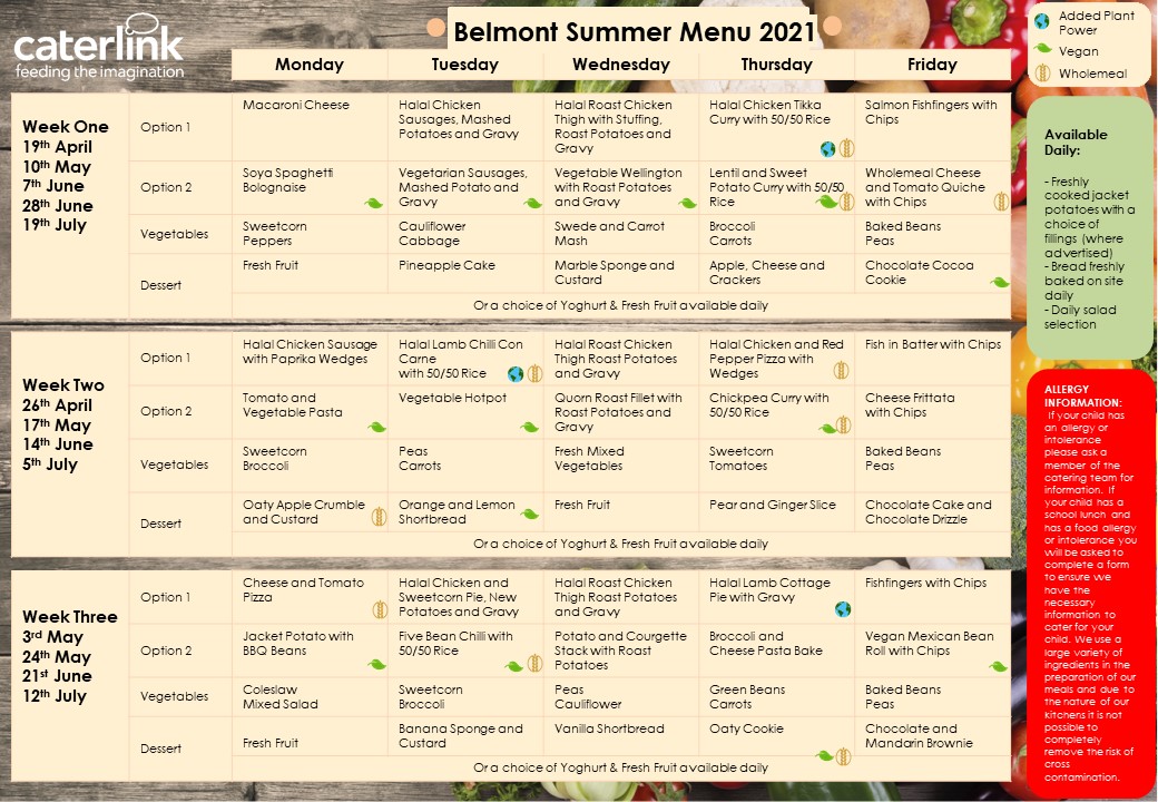 Belmont School School Hot Lunch Menu and Our Packed Lunch Policy